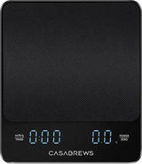 Scale
