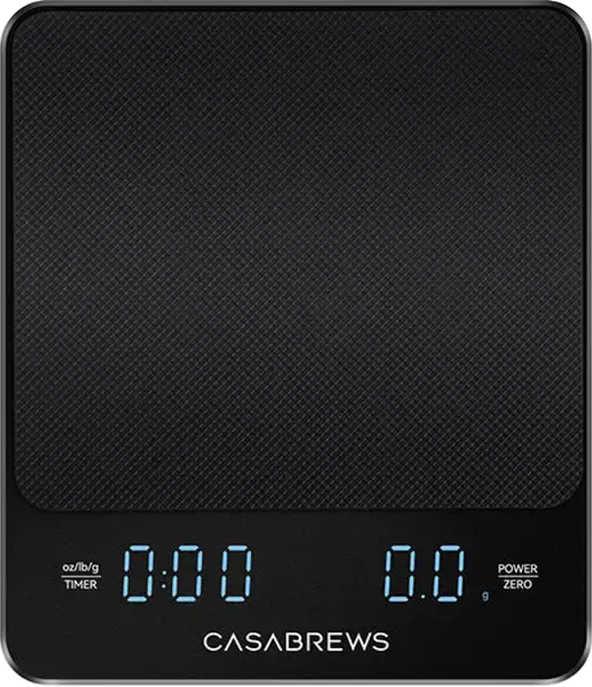 Scale